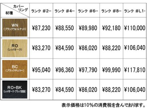 RADIUS Ａチェア　価格表